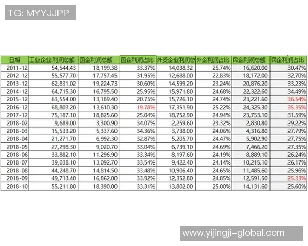 姚明新闻动态与篮球事业发展分析报告