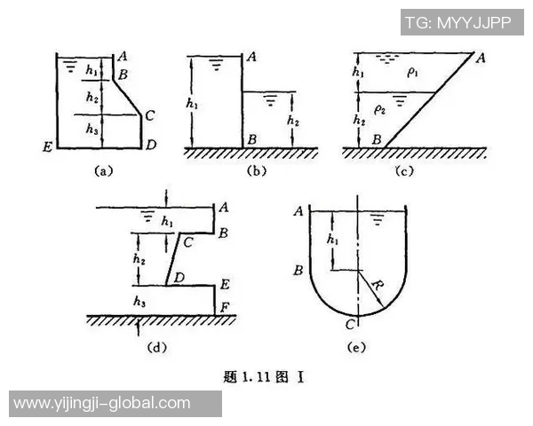 姚明投篮速度解析：从技术细节到比赛影响的全面探讨