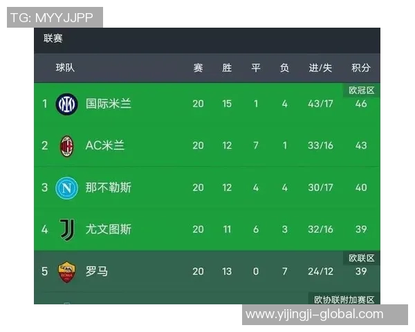 国王杯激战皇马大胜巴萨红牌争议引发全场热议与转会传闻 国王杯激战皇马大胜巴萨红牌争议引发全场热议与转会传闻